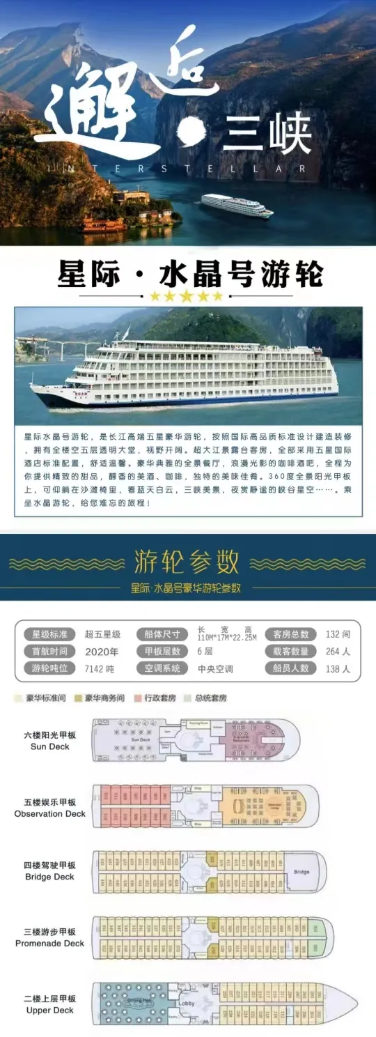 ❤❤❤2025星际水晶游轮【超高性价比★五星涉外游船★宜昌三峡重庆动卧七日游
