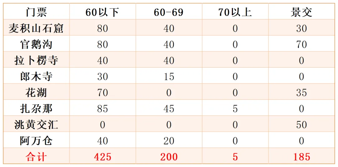 37a67199ea8aaac1a4408905864ec6ab-sz_61035