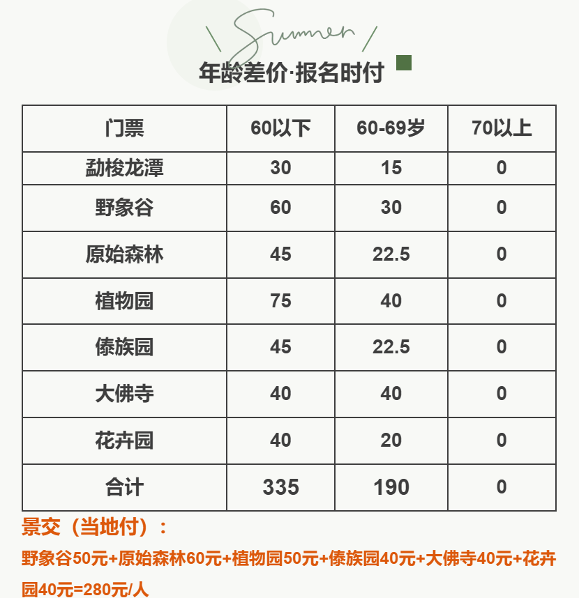 3b8a86acd226767cdbce5c7a0edac52f