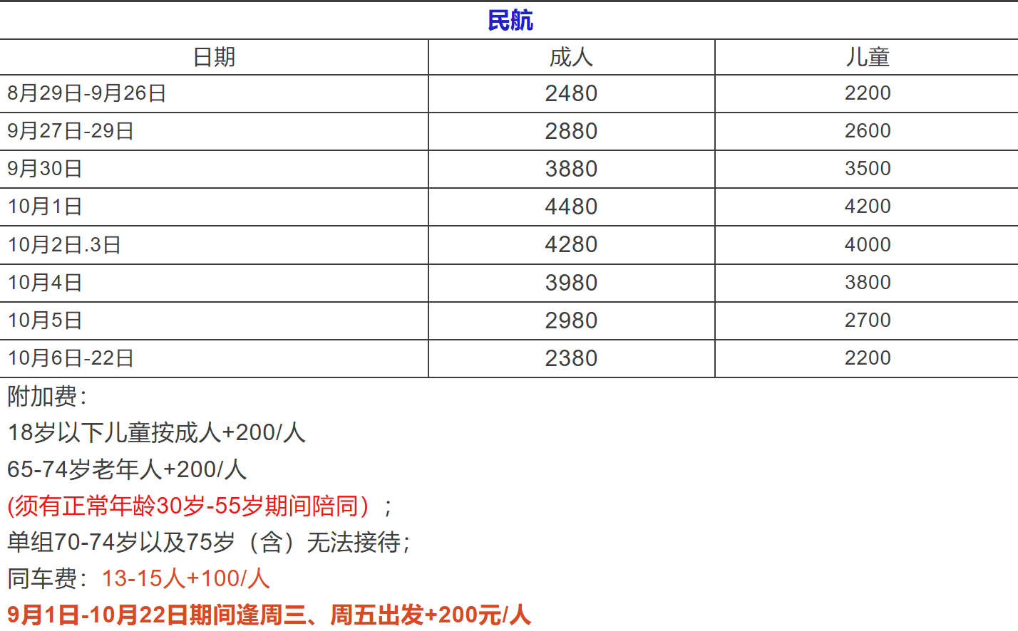 5425f2fb09663a507563f7ba0b6fa958