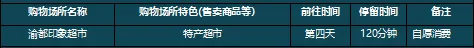 709dfe3139de46b8b40e2cf0b2cdffb0-sz_5032
