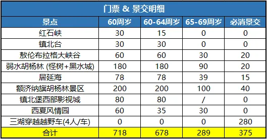 725d6373053213d3d90d2ccc3b67db66-sz_19733