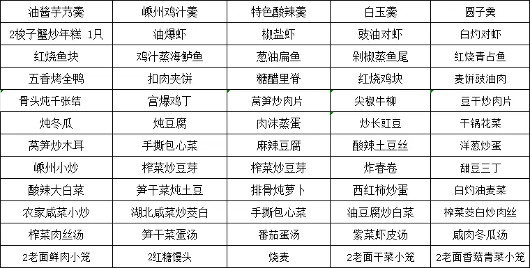 918dfac37b5e9bc24f7167b812902b07-sz_33431
