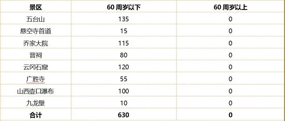 a2c3f6b9a1667f0c839ee355bcc2433a-sz_26201