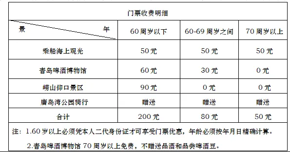a3aac748abcfa33d3386fa18fcfde5f6-sz_22349 a3aac748abcfa33d3386fa18fcfde5f6-sz_22349