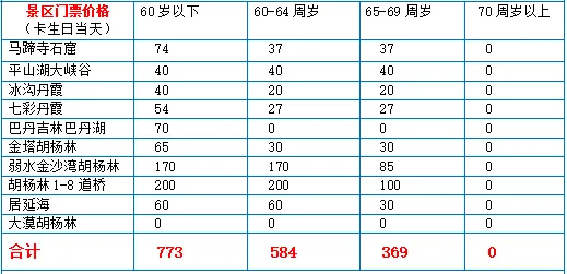 a515fe5cf5a957a4a4d9147ec26b2135-sz_10004