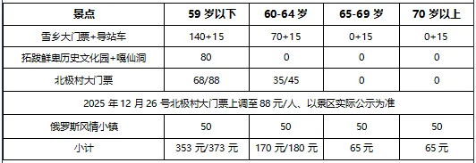 c8ff9d62cbddaa652b906ce062a261cc-sz_11377