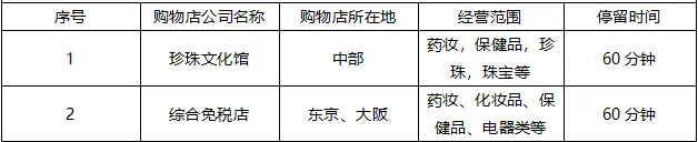 e140f473862b01f2689a51c0eb3d878c-sz_11268