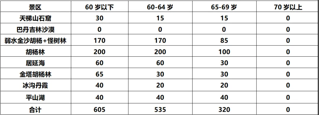 f57d6891db11486ff736b0196dd051e1-sz_24715 f57d6891db11486ff736b0196dd051e1-sz_24715