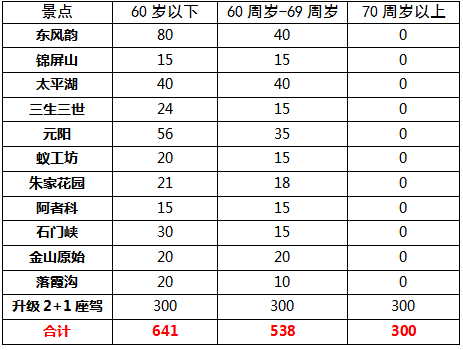 00000000WHAaATmKvfcokJOj 00000000WHAaATmKvfcokJOj