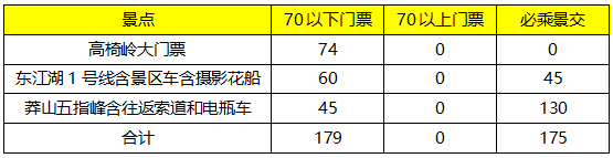 00000000waiwRwZPvaKYAOIZ