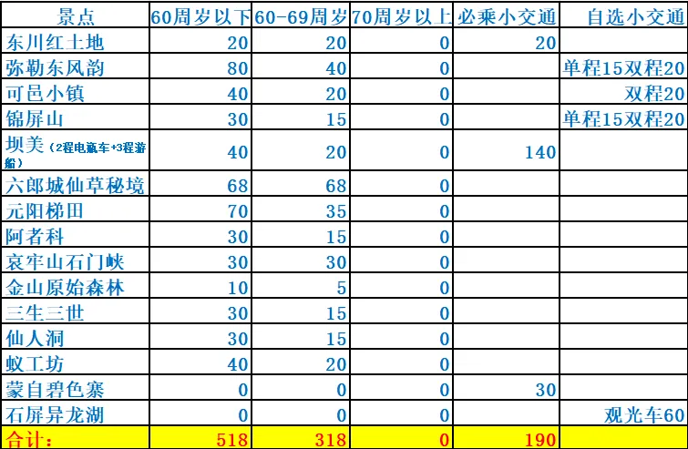 0d2455cec71385b0263c5a9fc6a13681-sz_54897 0d2455cec71385b0263c5a9fc6a13681-sz_54897