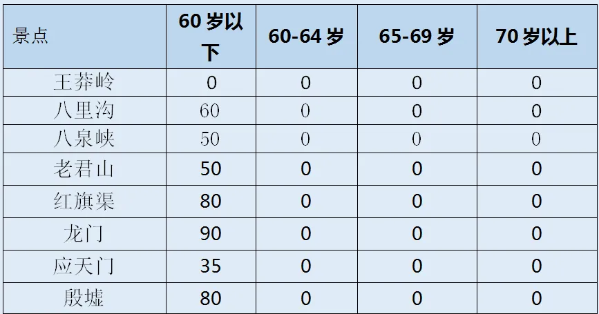 0e9de6ff7ebde7a1588a2bab04f7a7fc-sz_34608