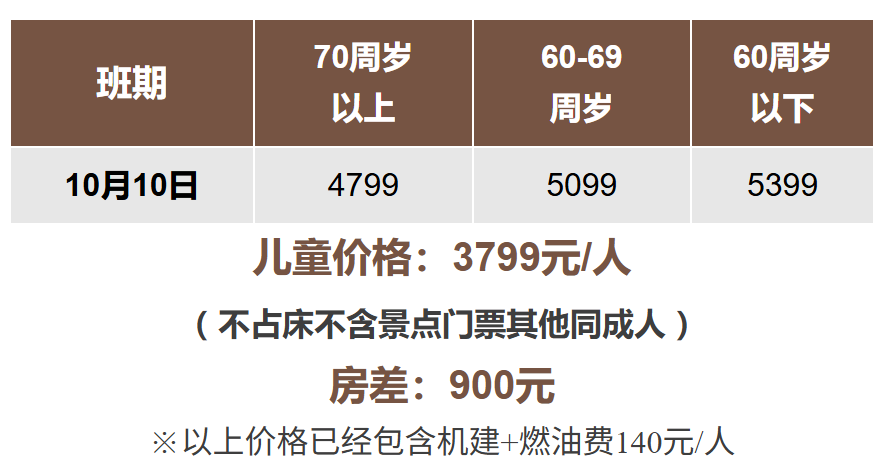 131460fb2c47cc177562b405f630d005