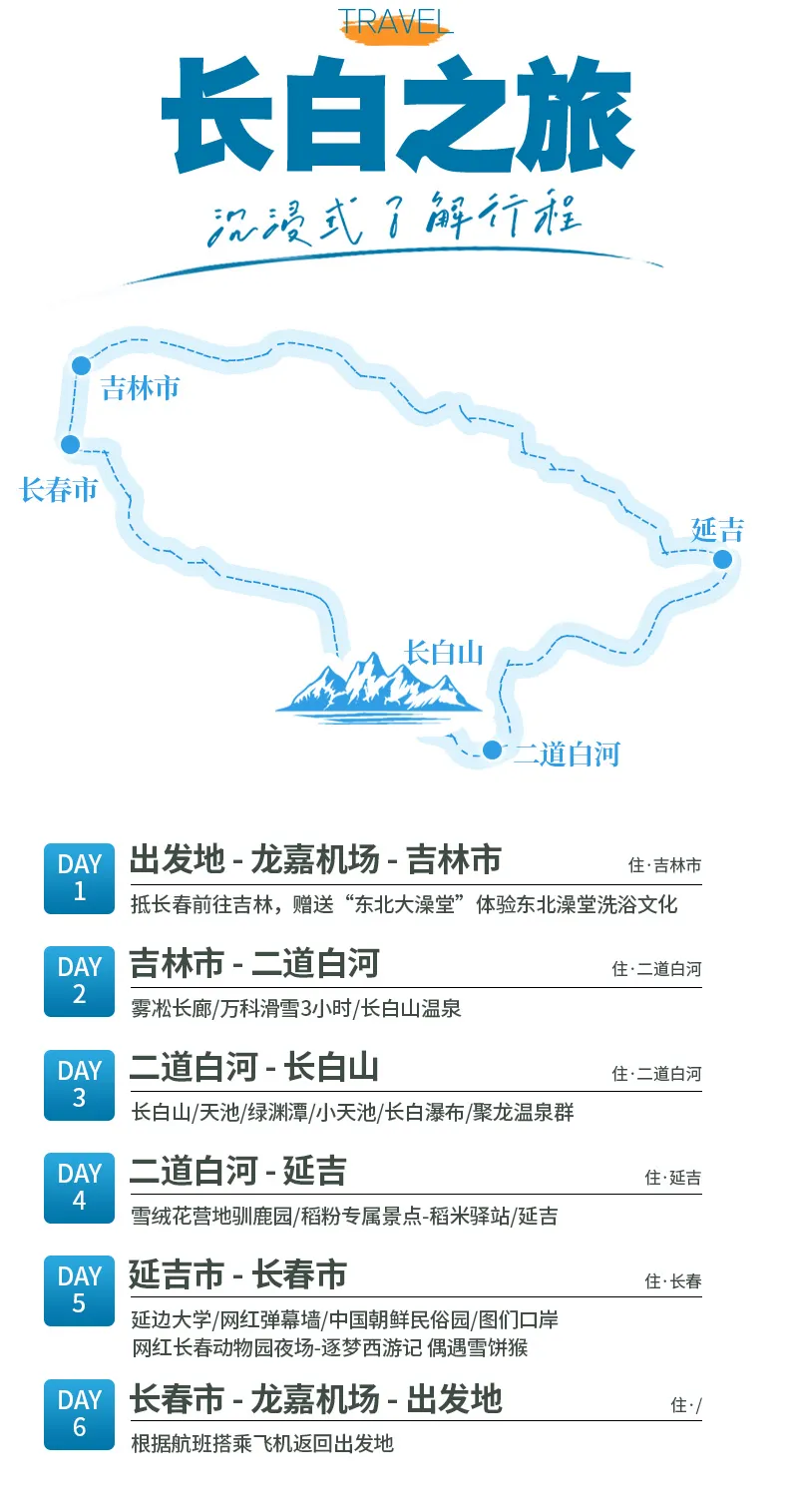 【长白雪韵】-纯玩0购物，吉林雾凇+万科滑雪+长白山+延吉+图们口岸+长春动植物西游记主题公园夜场，万科滑雪+火山温泉+东北洗浴