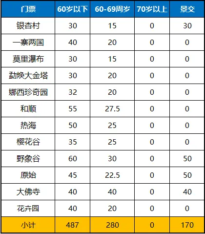 1e0550aea2e09d17b61cf631d7cd5631-sz_16690