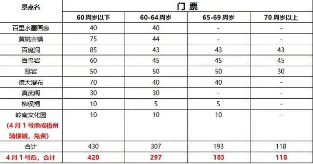 3c30ab6f2405ee80008a3fa6942cb448-sz_44067 3c30ab6f2405ee80008a3fa6942cb448-sz_44067