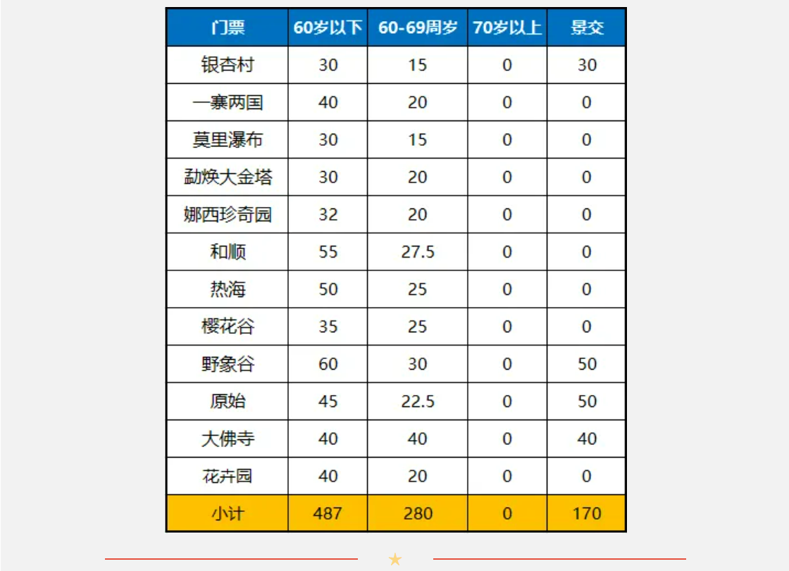 3e803a2a9fa1a413519c536eb89fc190