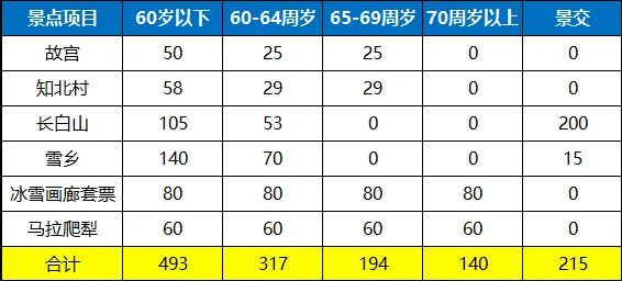 43aeebb2fa30631fbb0e66f564203f83-sz_603912 43aeebb2fa30631fbb0e66f564203f83-sz_603912