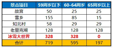 5ec8e306bdf69910a8401a92cacbd71a-sz_8322 5ec8e306bdf69910a8401a92cacbd71a-sz_8322