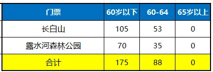 7907974f9eddee843f1ed2f9bbb85f63-sz_6323 7907974f9eddee843f1ed2f9bbb85f63-sz_6323