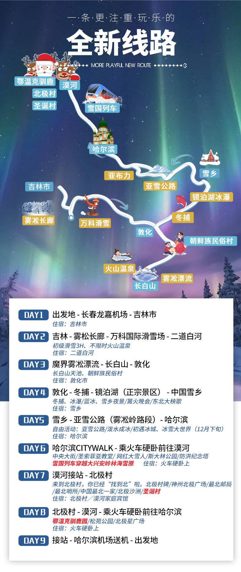 【冰雪大满贯】冬季走完无遗憾！吉林/长白山/雪乡/哈尔滨/漠河北极村，最全深度环线，温泉滑雪·雾凇漂流·镜泊湖东捕·雪国列车·圣诞老人·鄂温克驯鹿园，冬季的童话氛围都将在这被实现！