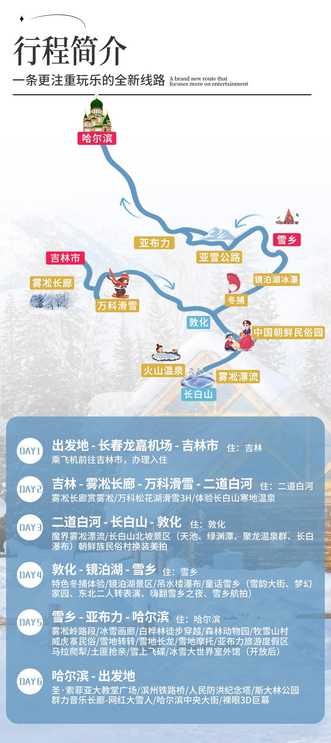 又要被东北库库刷屏了！【冰雪嘉年华】十年老线·全程0自费·一价全含 2N四钻+1N四钻温泉+1N五钻+1N雪乡 20人升级2+1车 超多常规行程推荐的自费项目全涵盖 让你不带钱包玩转黑吉深度6日