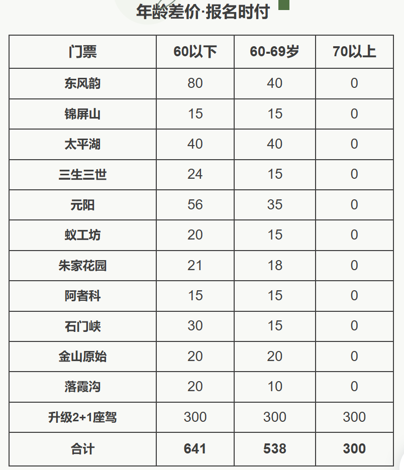 dfccc7a99086abf2a868682879b33c2f dfccc7a99086abf2a868682879b33c2f