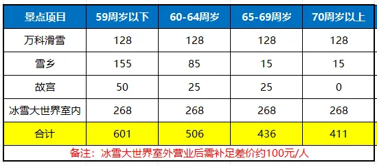 e03170e9afe2948921d6236214d5d905-sz_12631 e03170e9afe2948921d6236214d5d905-sz_12631