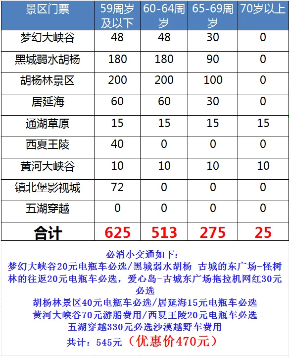 ec5c04f0c96ec08ba2871c64b886d3a1-sz_58089 ec5c04f0c96ec08ba2871c64b886d3a1-sz_58089