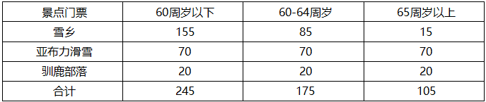 00000000vSDcRgCgFDDswSid 00000000vSDcRgCgFDDswSid