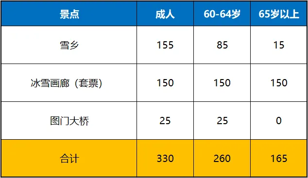 03d617f7c714bc03f2be7c9c9fbd912c-sz_10743