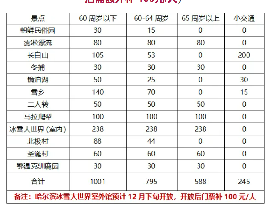 17436953aa38f9ce592470c97893764a 17436953aa38f9ce592470c97893764a