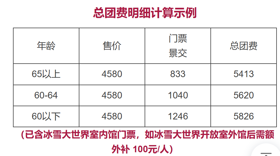 19999edc2c5632fd4b08ee814620213d