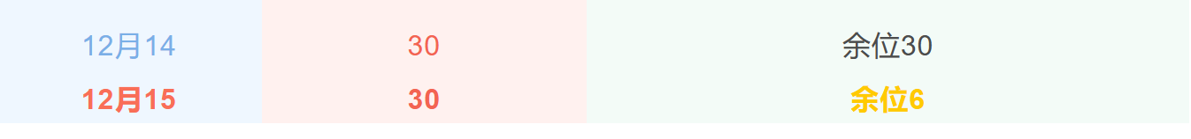 27dac8b1d00815baf2178bccb2c28085