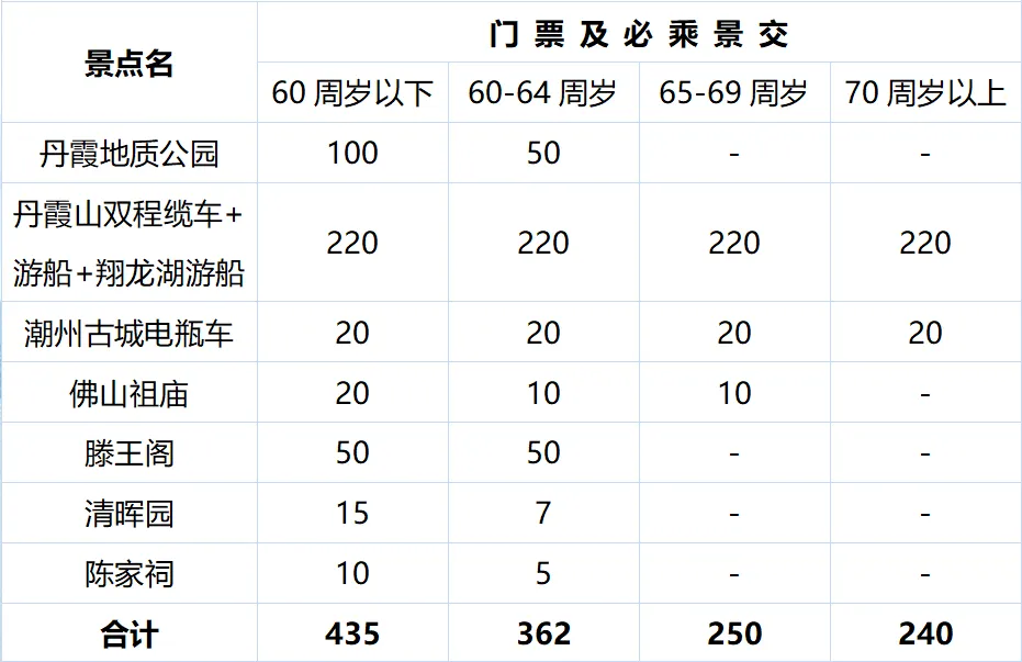 2ceaad03fb9149d30f7fe035001e398f-sz_49663