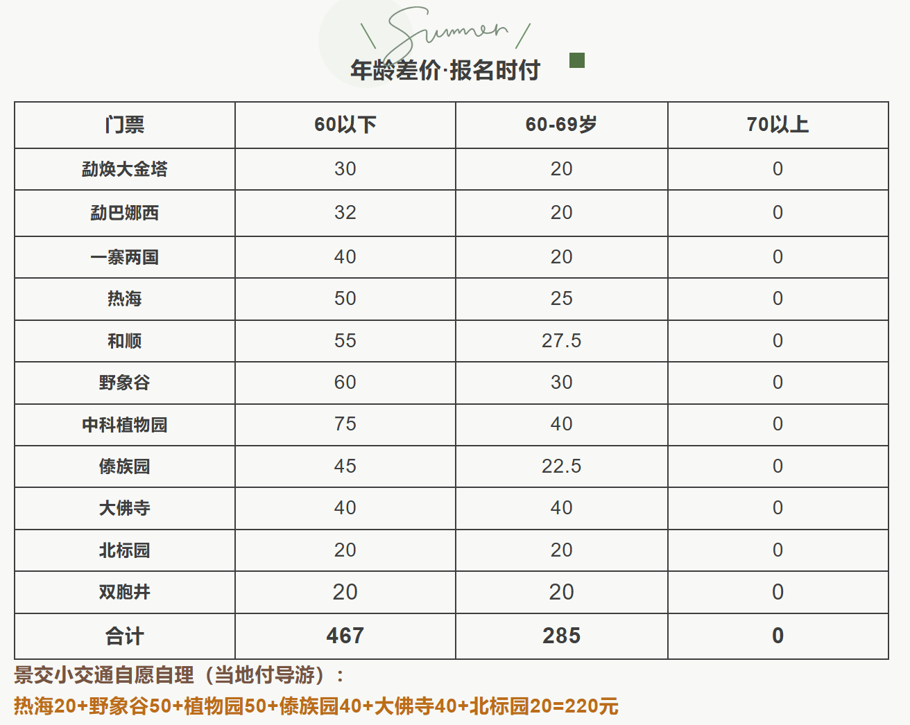 3aeb4f1cd80ed31d1f2d9857b3d0bc5c 3aeb4f1cd80ed31d1f2d9857b3d0bc5c