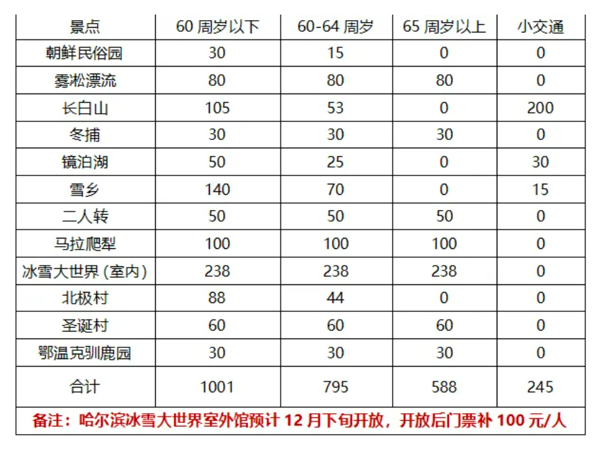 54a4c60d012c5ed96cf990369a9301b4