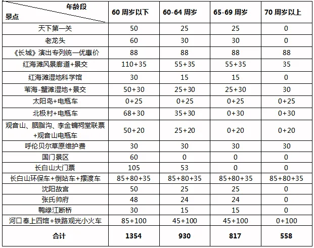 55eee8076fe1a58df6971c2aa382ea81-sz_30771 55eee8076fe1a58df6971c2aa382ea81-sz_30771