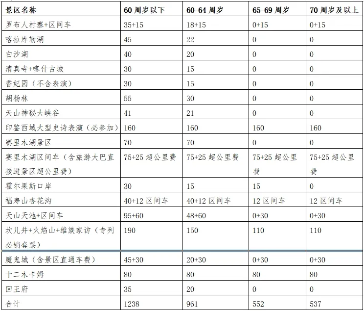 56dac3faee33c4d8f6cac38789b652b8-sz_198339