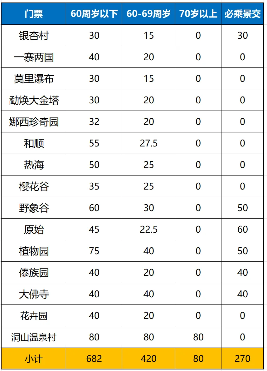 6040f531bdd02d96e81f8b6b49f5ddcf-sz_79198 6040f531bdd02d96e81f8b6b49f5ddcf-sz_79198