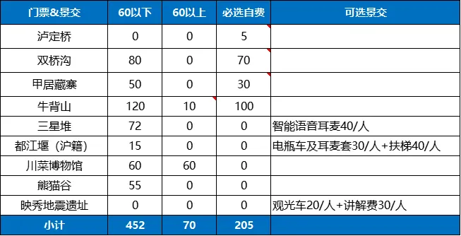 6a7628dadc29fc3824788558382a99cf-sz_20859