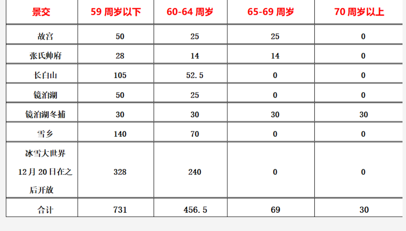 7daf38e1b63db03c943d92d04d5203a4 7daf38e1b63db03c943d92d04d5203a4