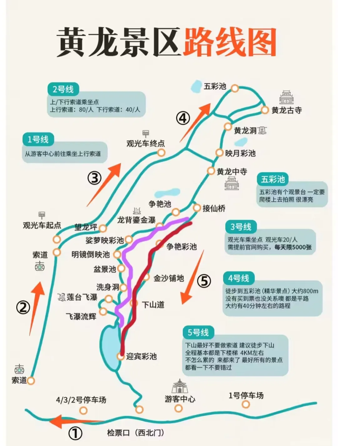 898050320669dbe99dd730a3aadaa865-sz_541593