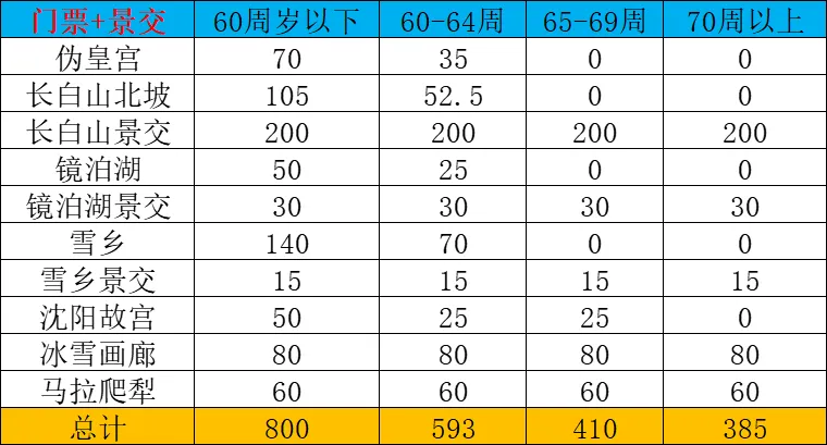 8ae2474832cf9c19680901e1b0e39669-sz_45211-1