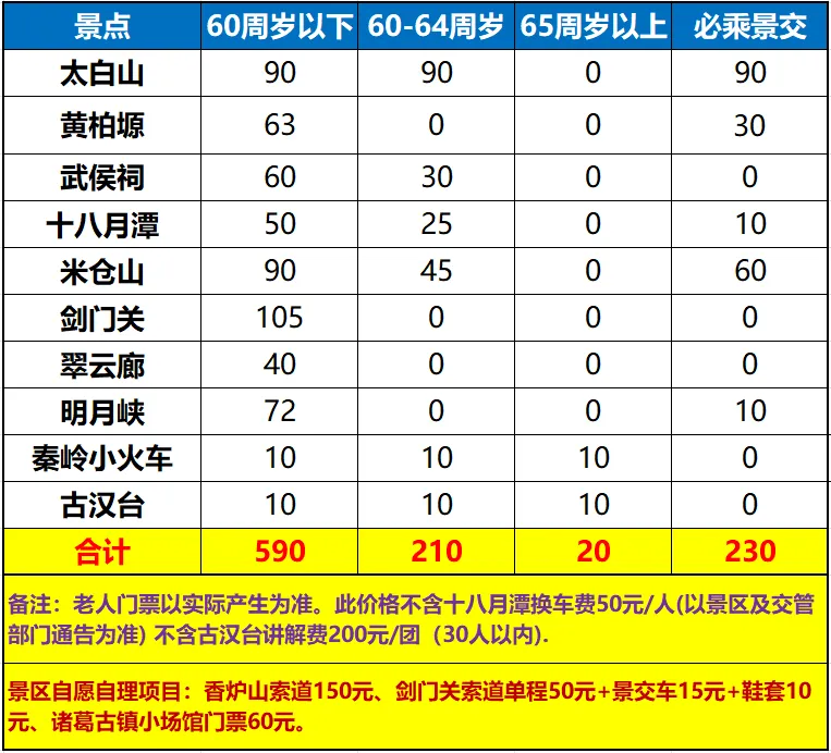 9e5c9580007eaadf4b191630ba3ca692-sz_53480