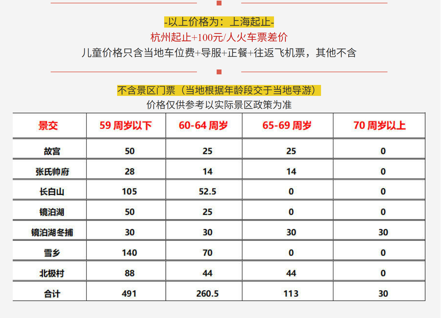 9f2e963a0ae2c18f3143ed3b51259b2e 9f2e963a0ae2c18f3143ed3b51259b2e