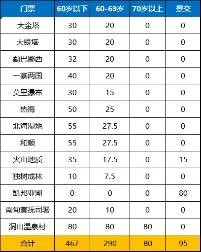 a8cf31b8c46cabe55ee1770b869a08ec-sz_19856 a8cf31b8c46cabe55ee1770b869a08ec-sz_19856