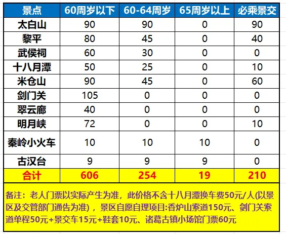 aa06ff79570271d0bfc4642dc1197c54-sz_38201