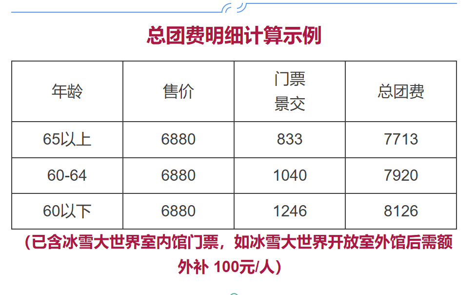 bc1198f09d057e1380af3c2a2c763650